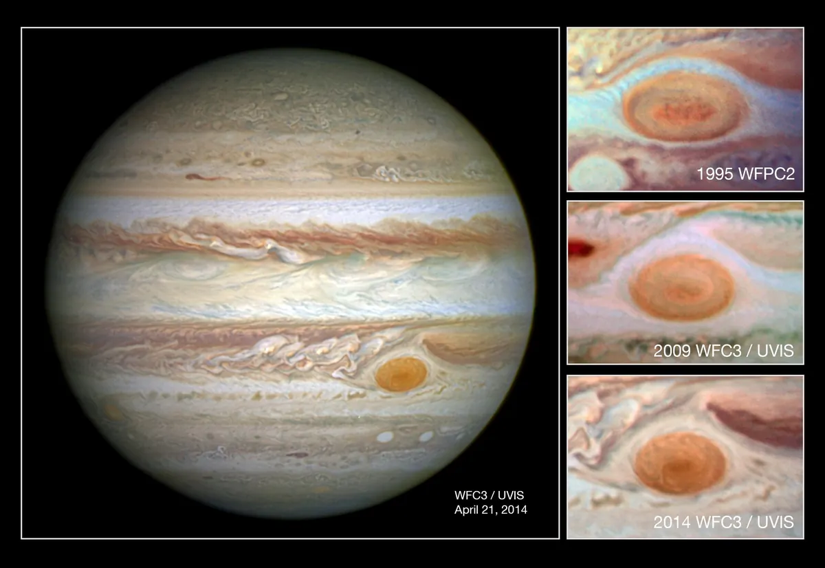 Jupiter with close-ups of the Great Red Spot in 1995, 2009 and 2014