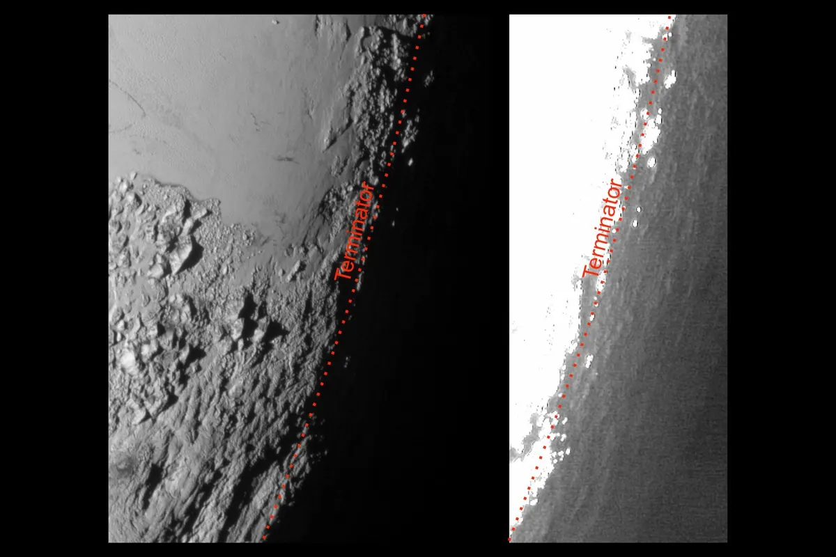 Pluto as a dark disk with a thin blue haze lit along one edge, shown twice