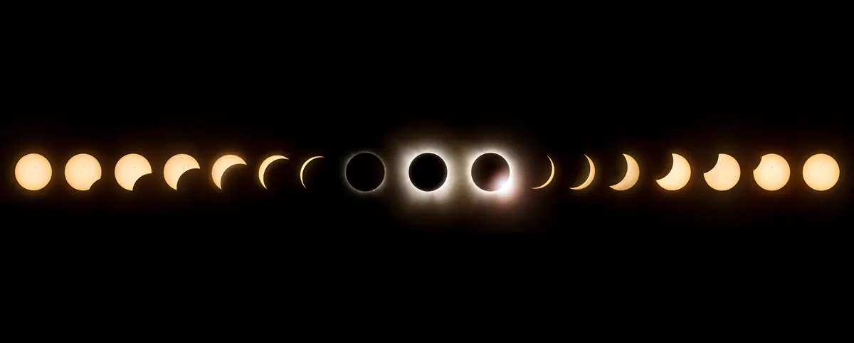 A row of images of the Sun being covered by the Moon, reaching totality in the middle and uncovering again